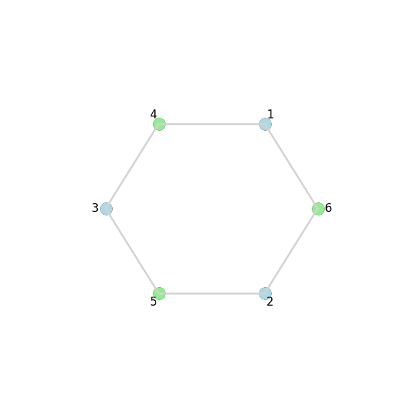 circle_with_6_vertices|400